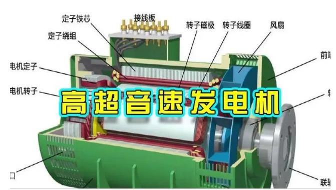 乌尔禾颠覆你对发电方式的认知！中国革命性发电机公开揭秘 